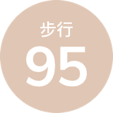 Walk score 95