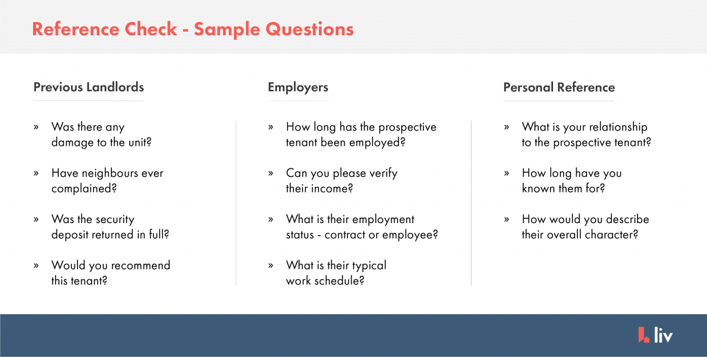 questions to ask when checking references for tenants