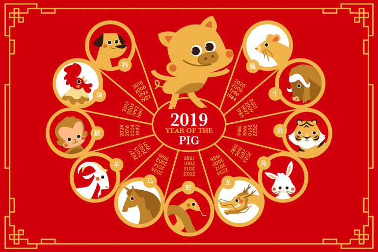 1983 Year Of The Chinese Zodiac