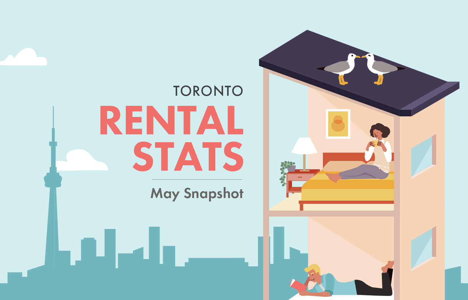 Toronto Rental Stats – May 2019 Snapshot