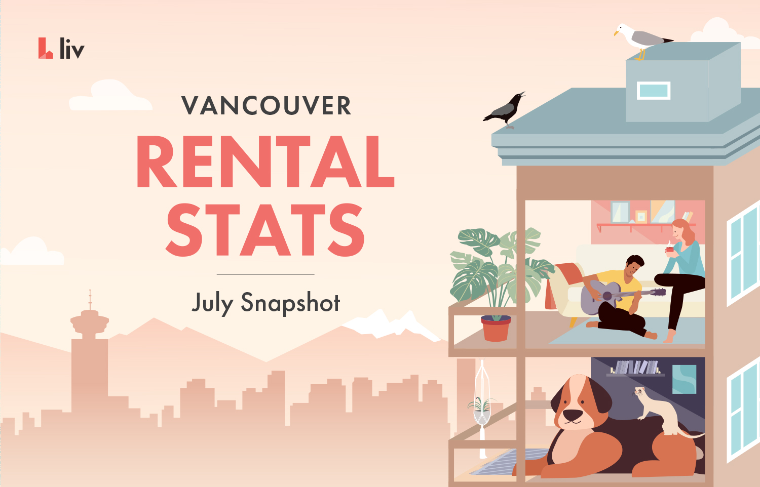 Vancouver Rental Stats – July 2019 Snapshot