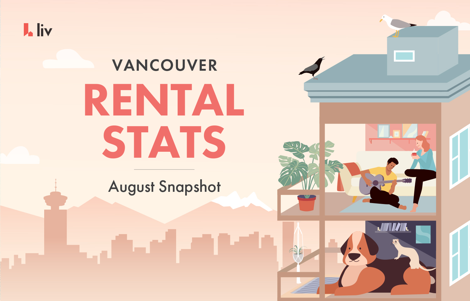Vancouver Rental Stats – August 2019 Snapshot