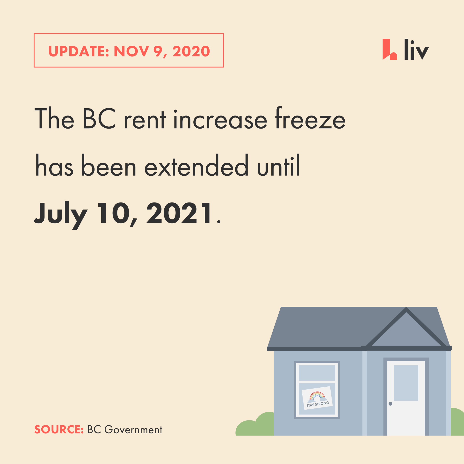 [Updated November 2020] How Much Can My Landlord Increase My Rent