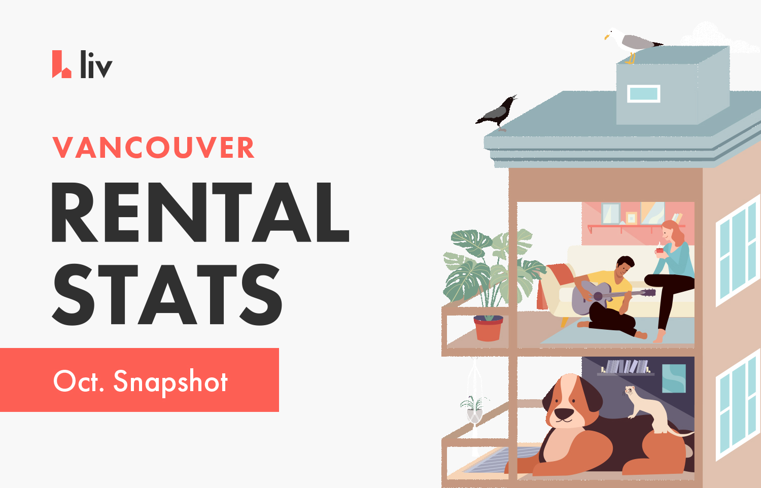 Vancouver Rental Stats – October 2019 Snapshot
