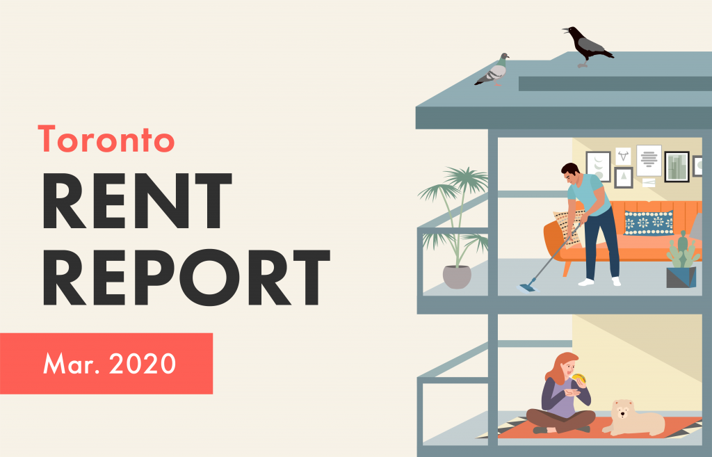 Toronto Rent Report March 2020