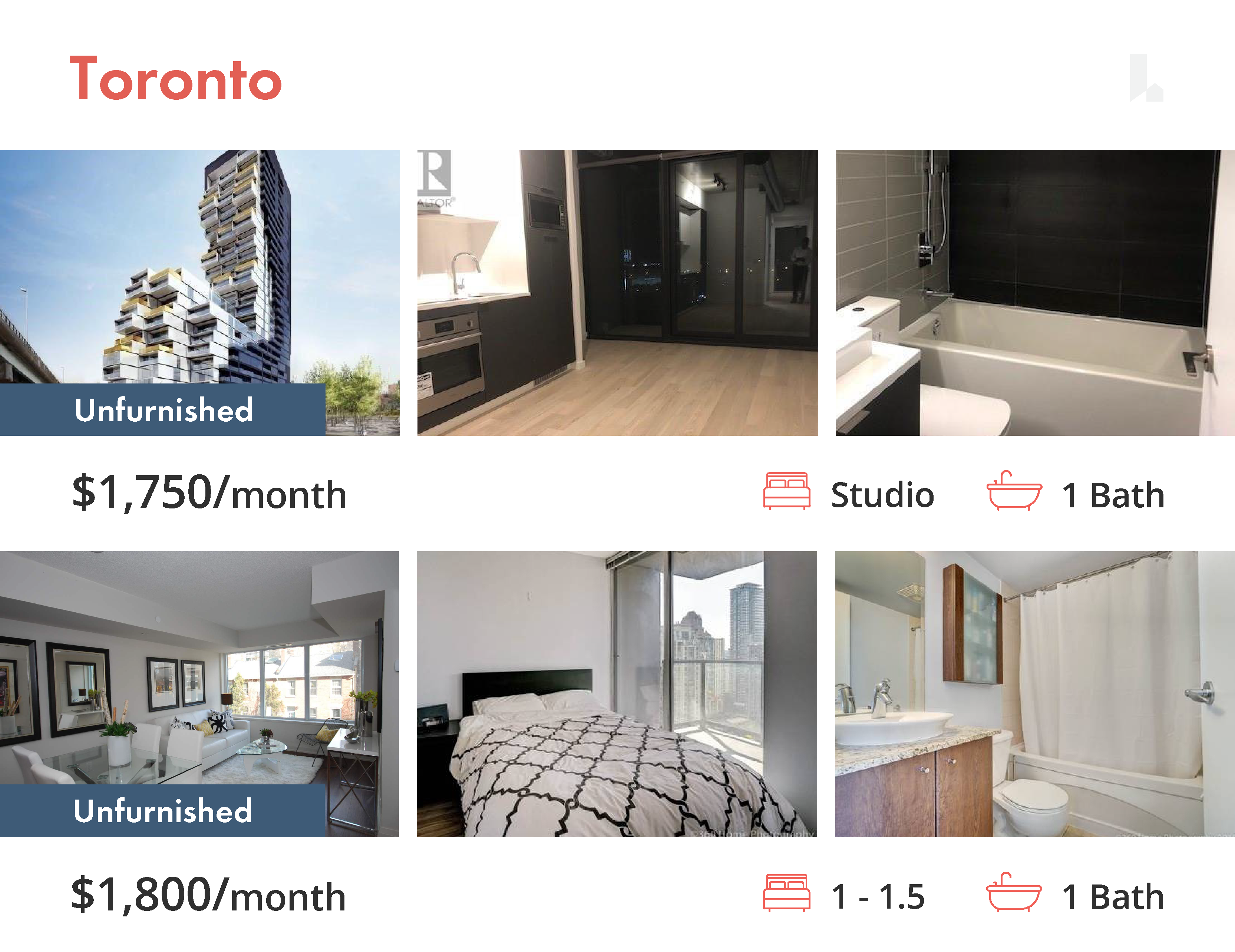 Toronto Apartment Rentals For $1800 Or Less