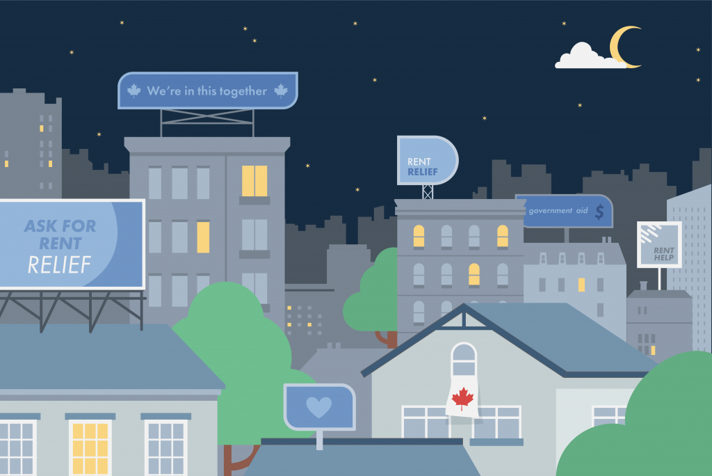 Coronavirus (COVID19) Rent Relief Canada liv.rent blog