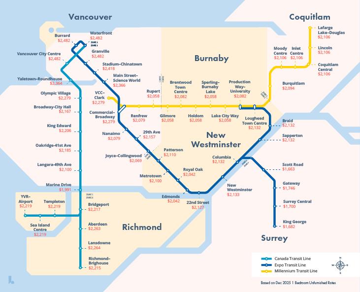 Average Rent Near Transit (SkyTrain) in Greater Vancouver