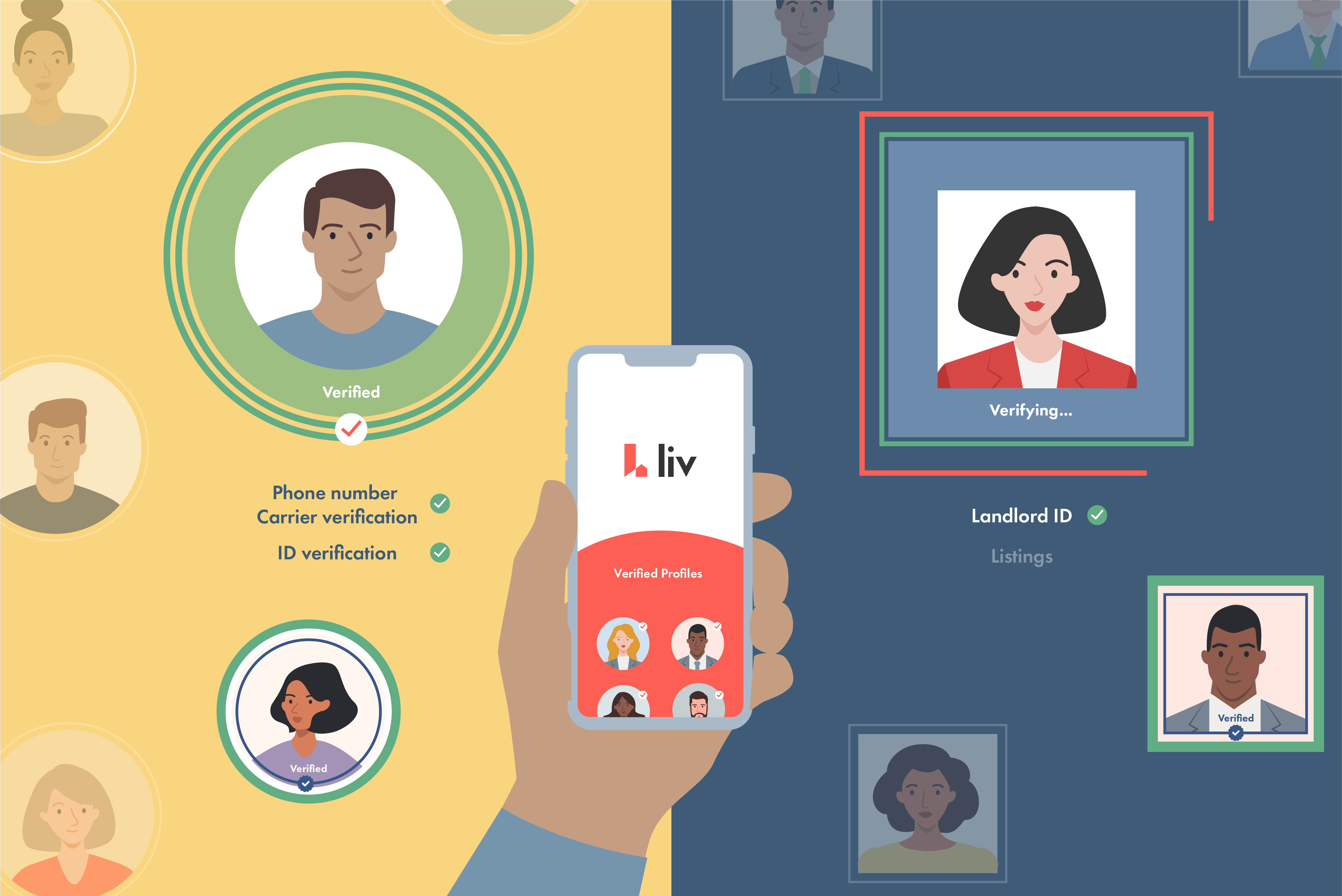 How To Become Verified On liv.rent