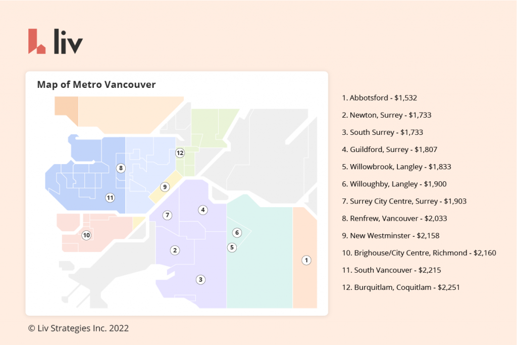 map of the cheapest neighbourhoods in metro vancouver via liv rent