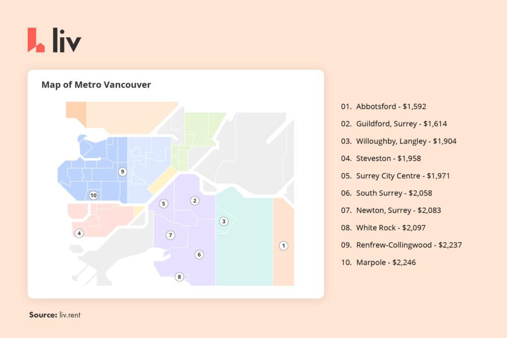 map of the cheapest neighbourhoods in metro vancouver via liv rent, updated for June 2023