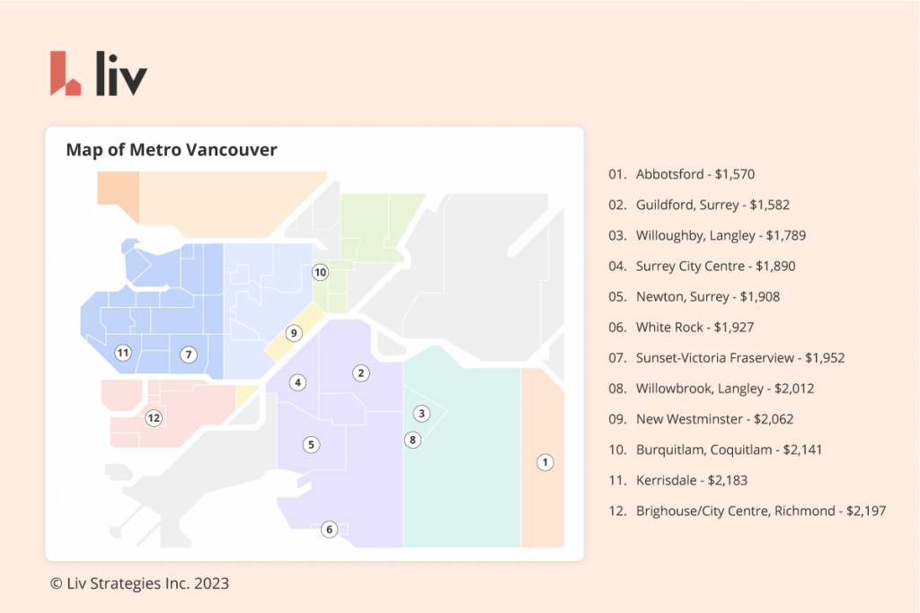 map of the cheapest neighbourhoods in metro vancouver via liv rent
