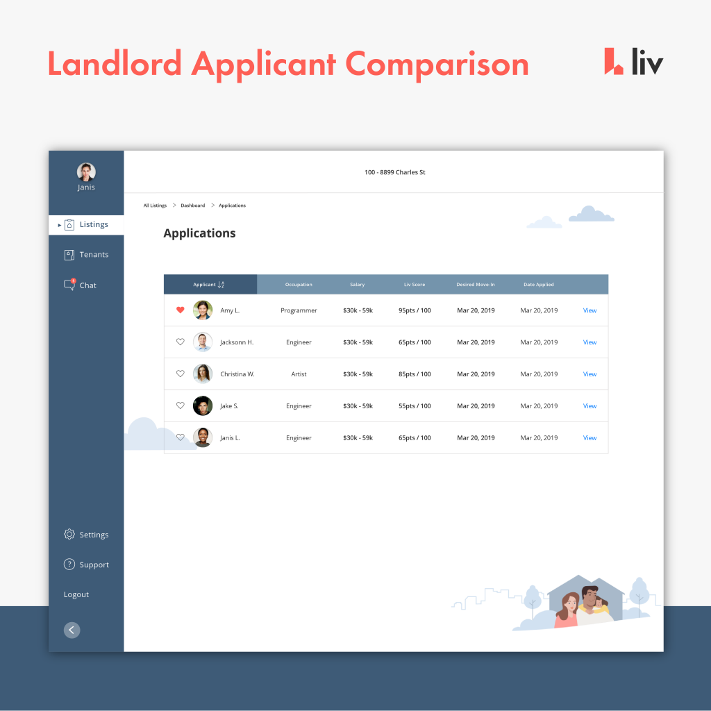 landlord applicant comparison