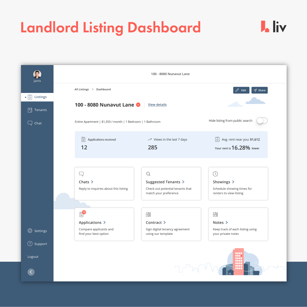 liv.rent landlord listing dashboard