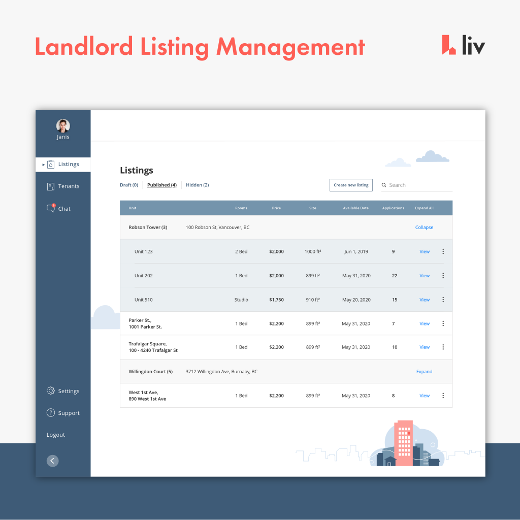 landlord listing management