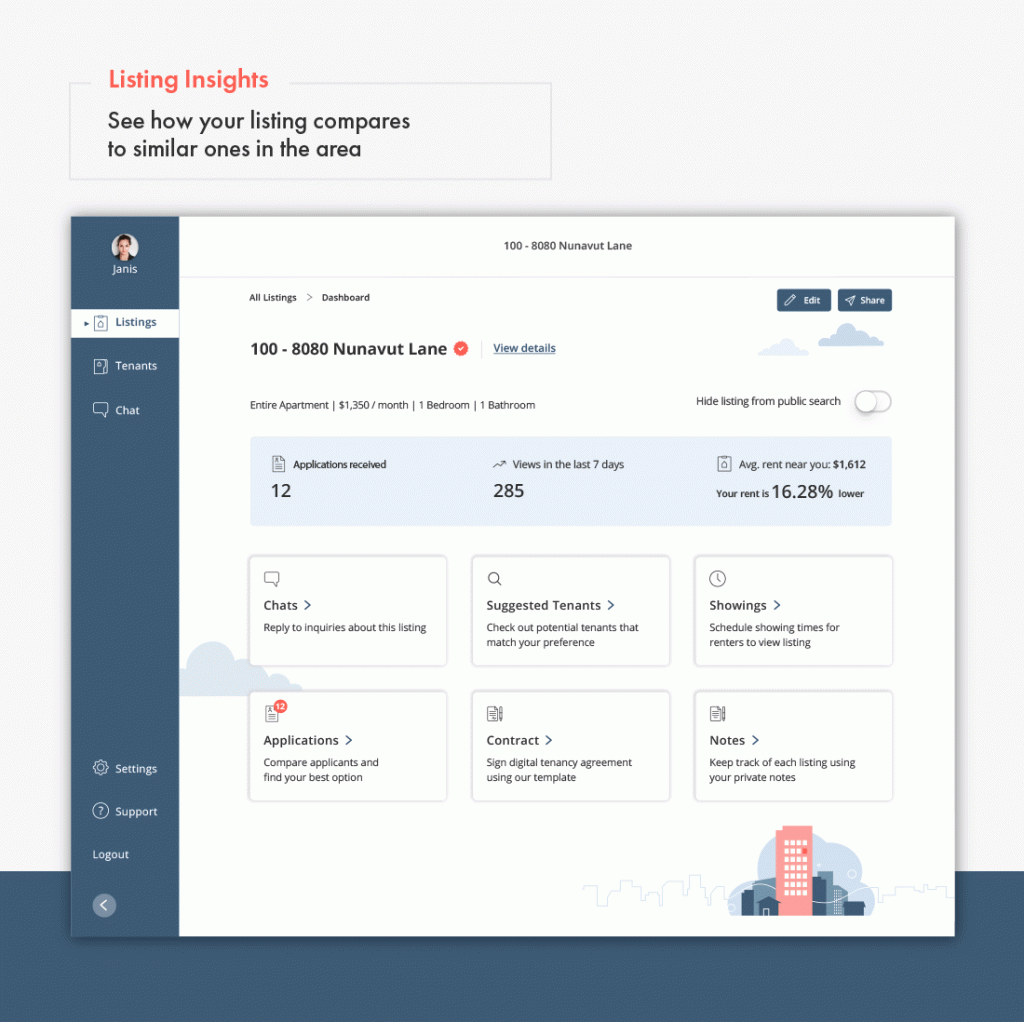 liv rent's listing dashboard helps landlords reduce vacancy in their rental property by providing insights into pricing