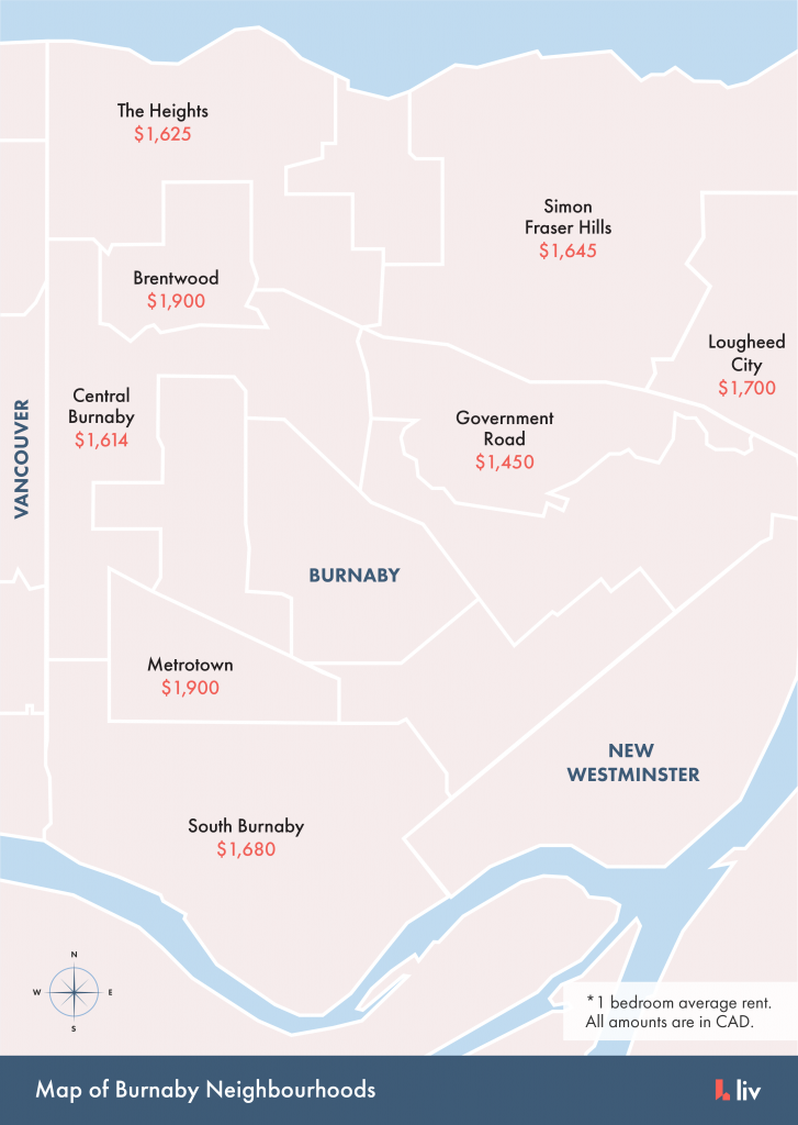 burnaby bc postal code