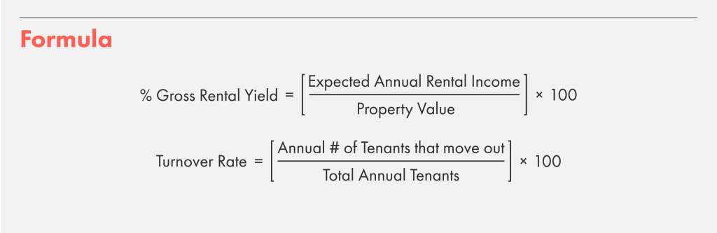 Investing in rental properties in Canada comes with considerations like Gross Rental Yield and Turnover Rate.