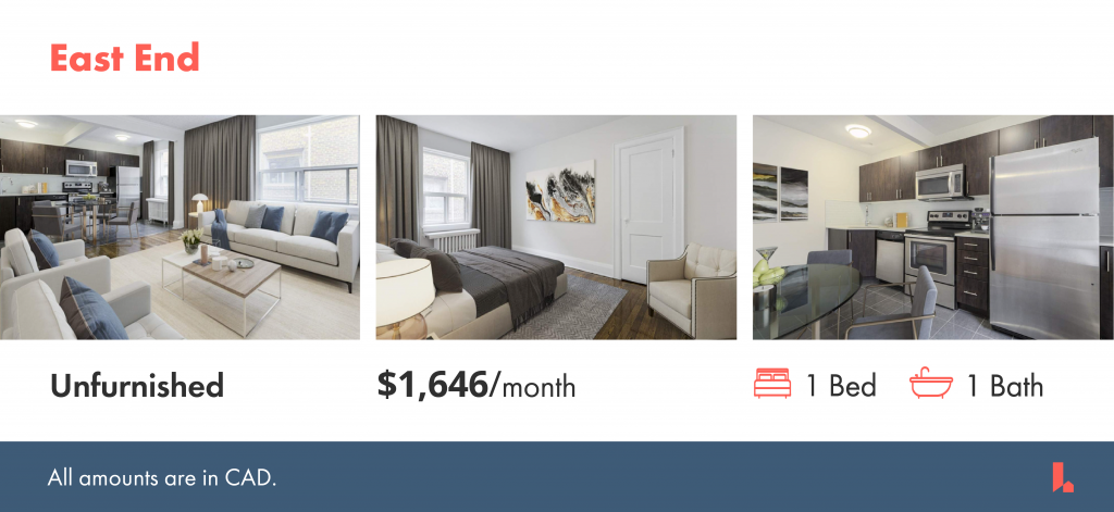 Unfurnished apartments for rent in Toronto's East End that are less than $1800.