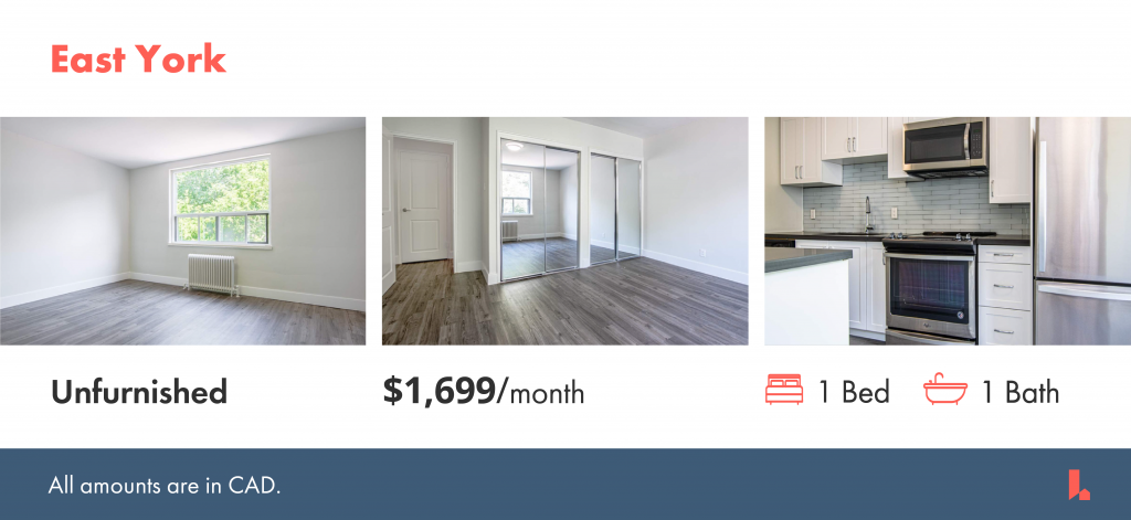 Unfurnished apartments in Toronto's East York neighbourhood that cost less than $1800 per month to rent.