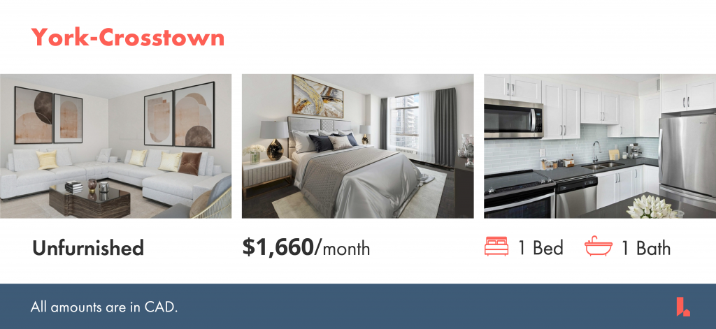 Unfurnished apartment for rent in Toronto's York-Crosstown neighbourhood that cost less than $1800 to rent.