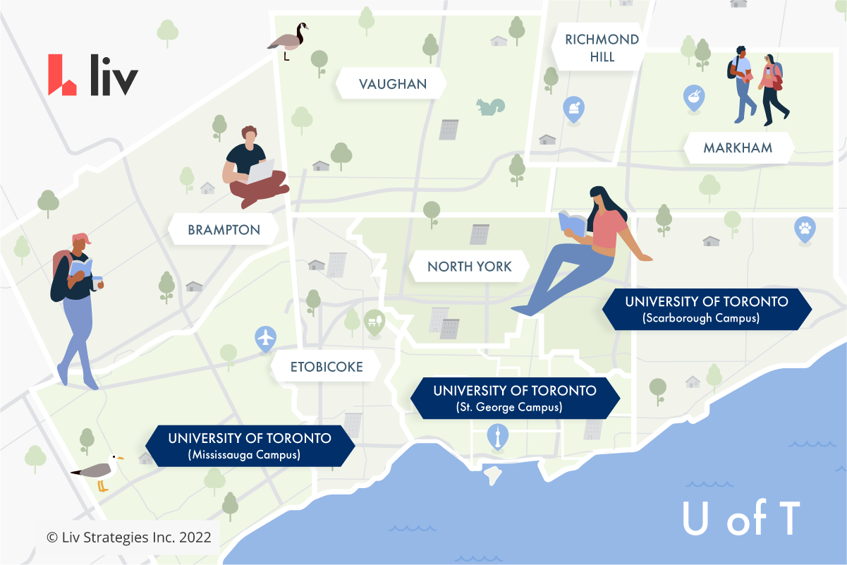 Best Housing Off-Campus For University Of Toronto Students