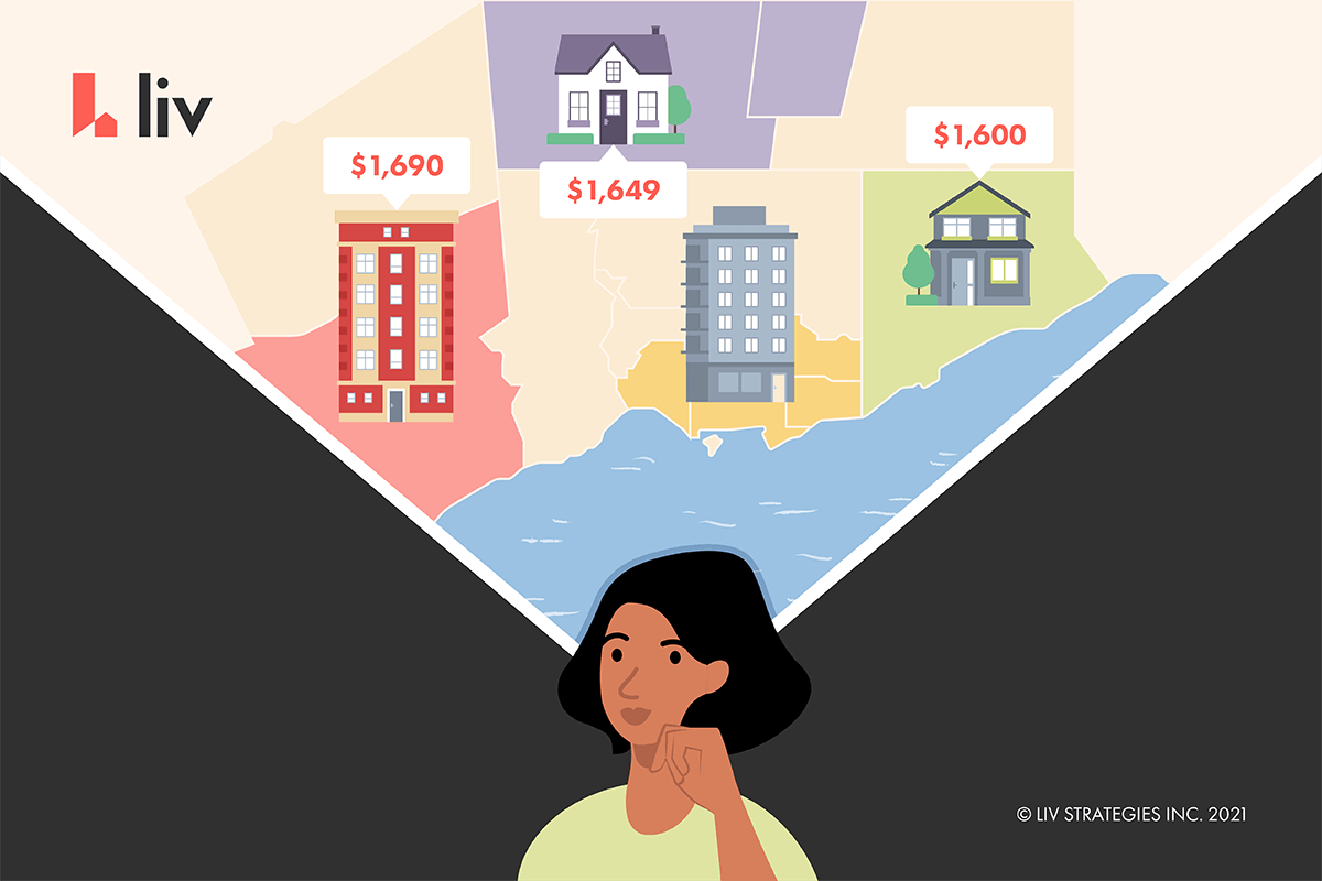 大多伦多8大城市便宜出租房源总结! 租到就是赚到