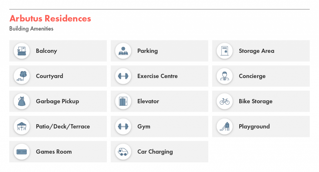 Arbutus residences amenities include lots of ways to stay fit, safe, and healthy.