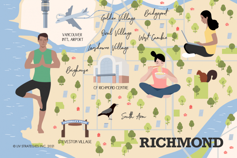 Richmond Neighbourhood guide.
