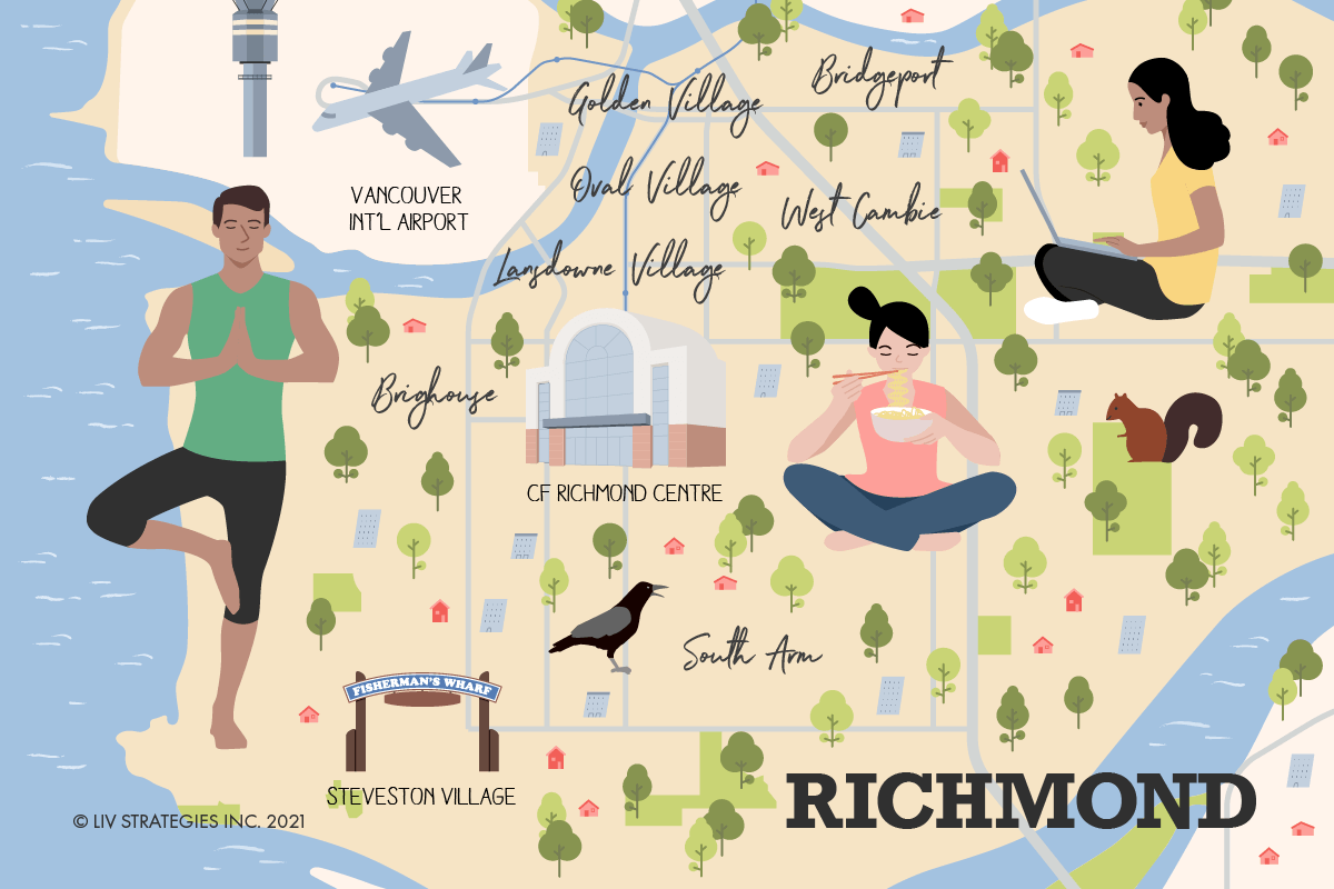 Neighbourhood Guide: Richmond BC