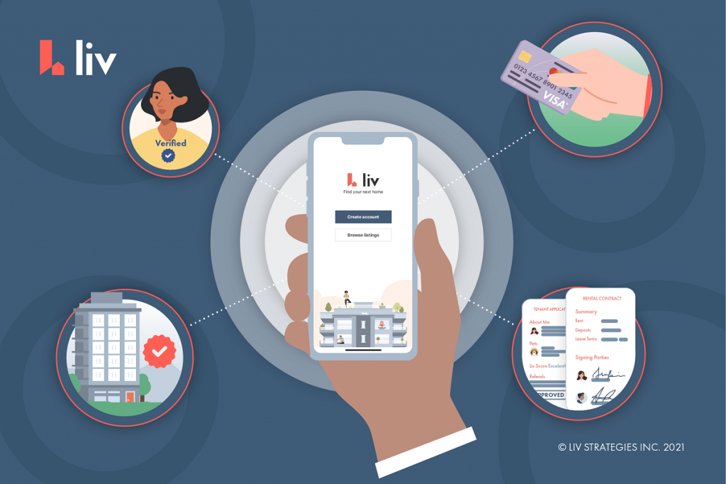 A Landlord's Guide to Renting Furnished or Unfurnished Properties liv.rent blog