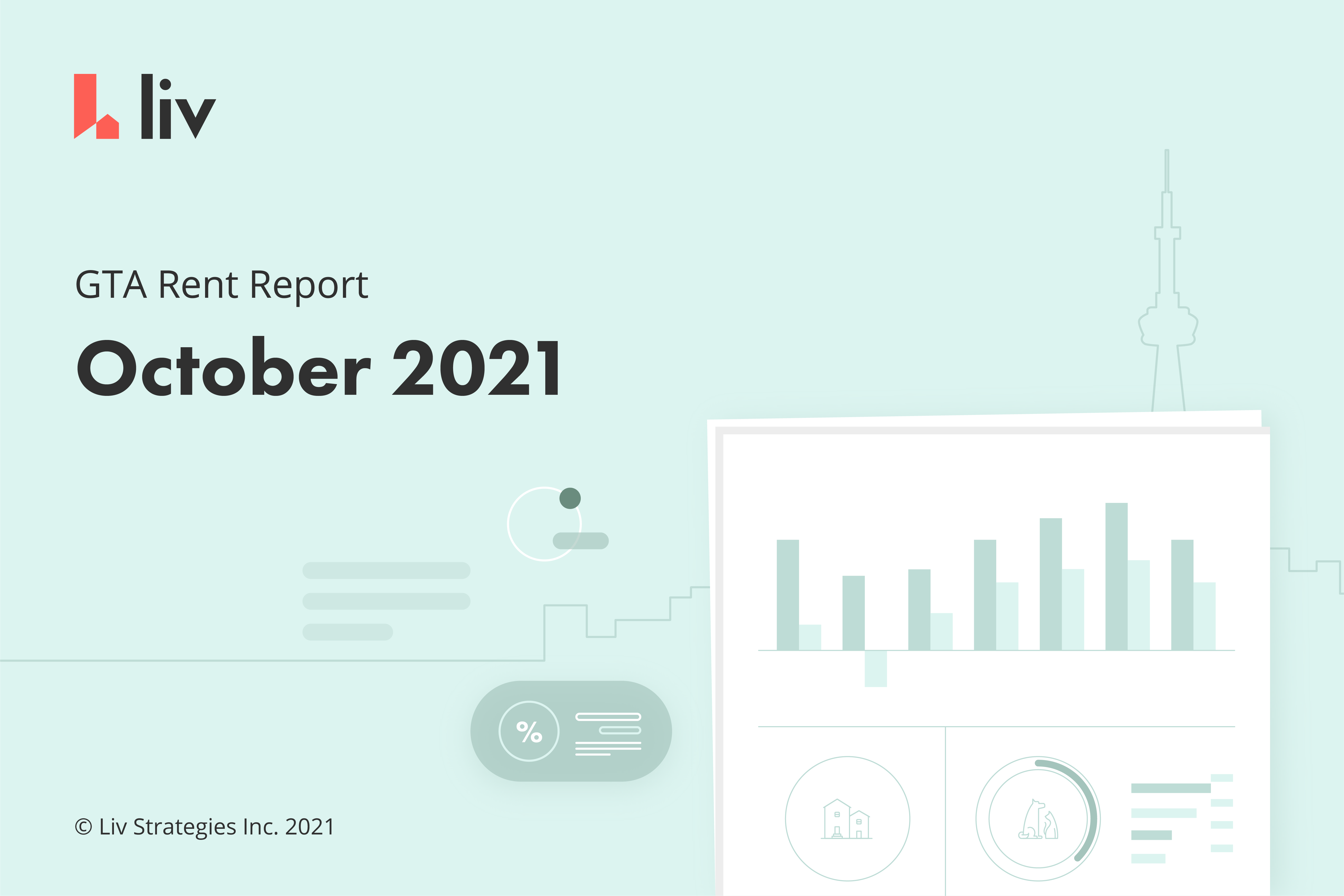 October 2021 Toronto Rent Report
