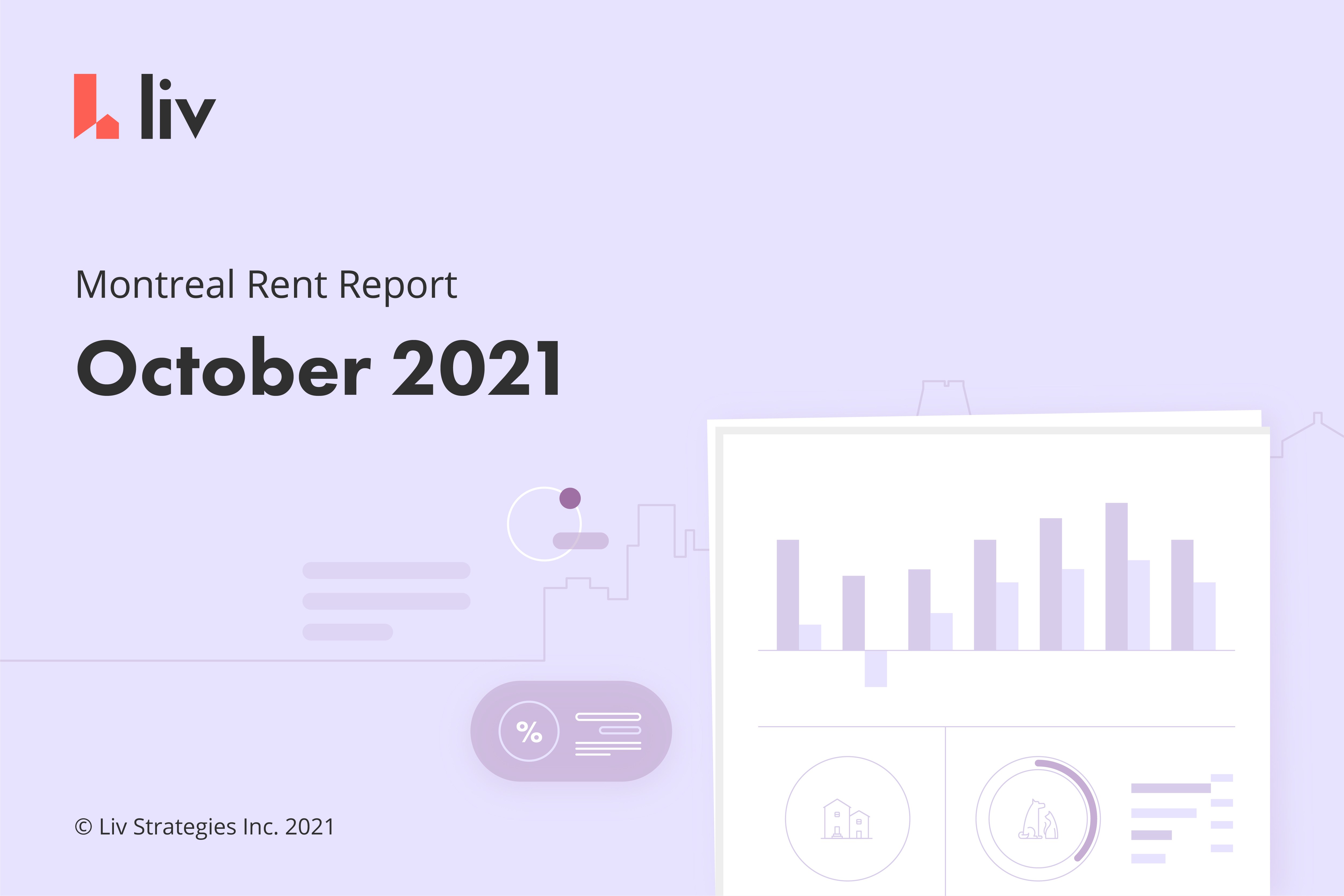 October 2021 Montreal Rent Report