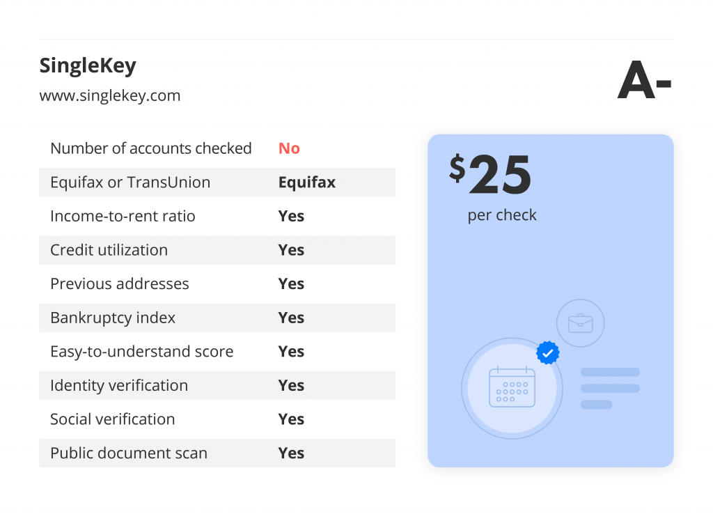 top tenant screening tools compared singlekey versus liv rent