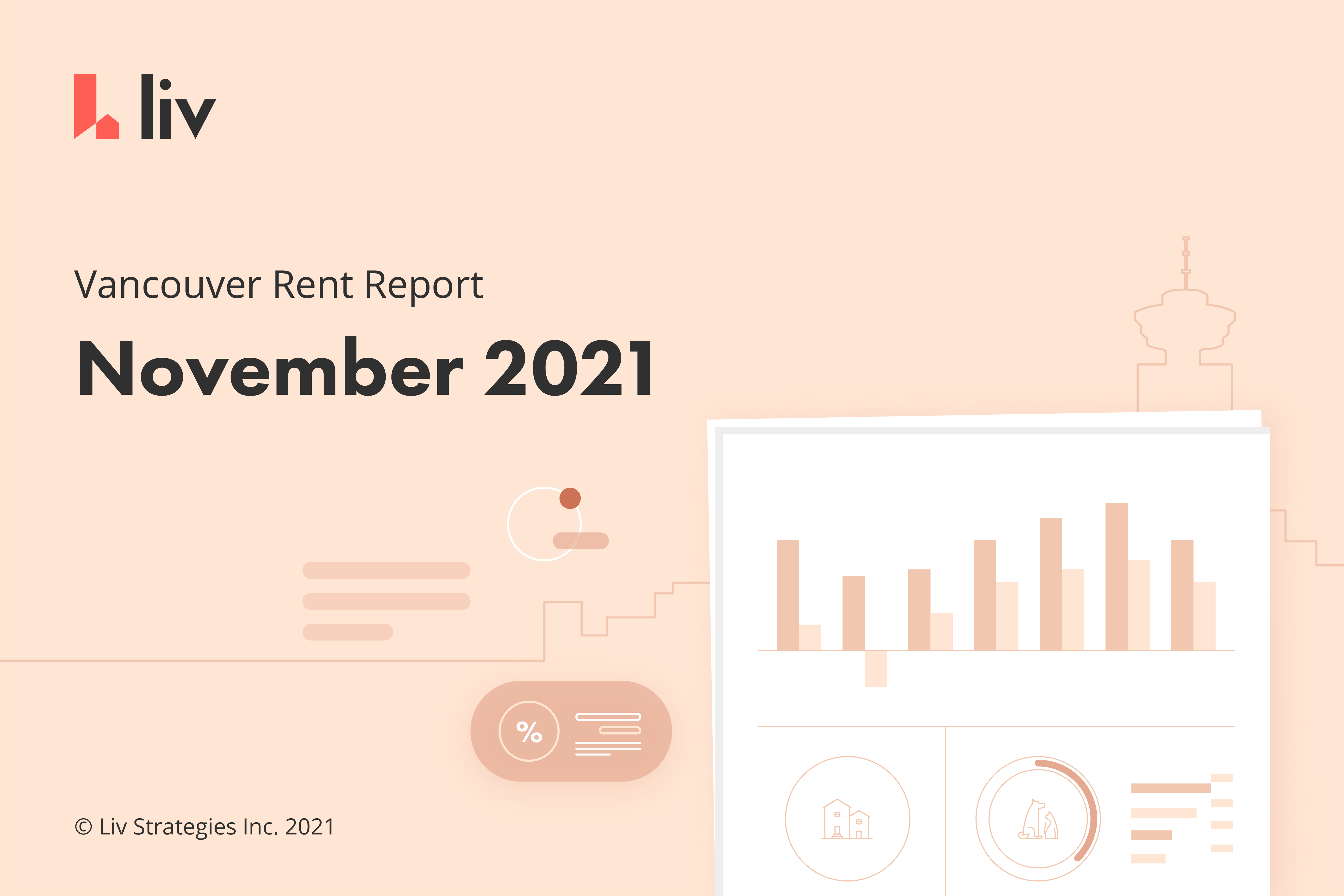 November 2021 Vancouver Rent Report