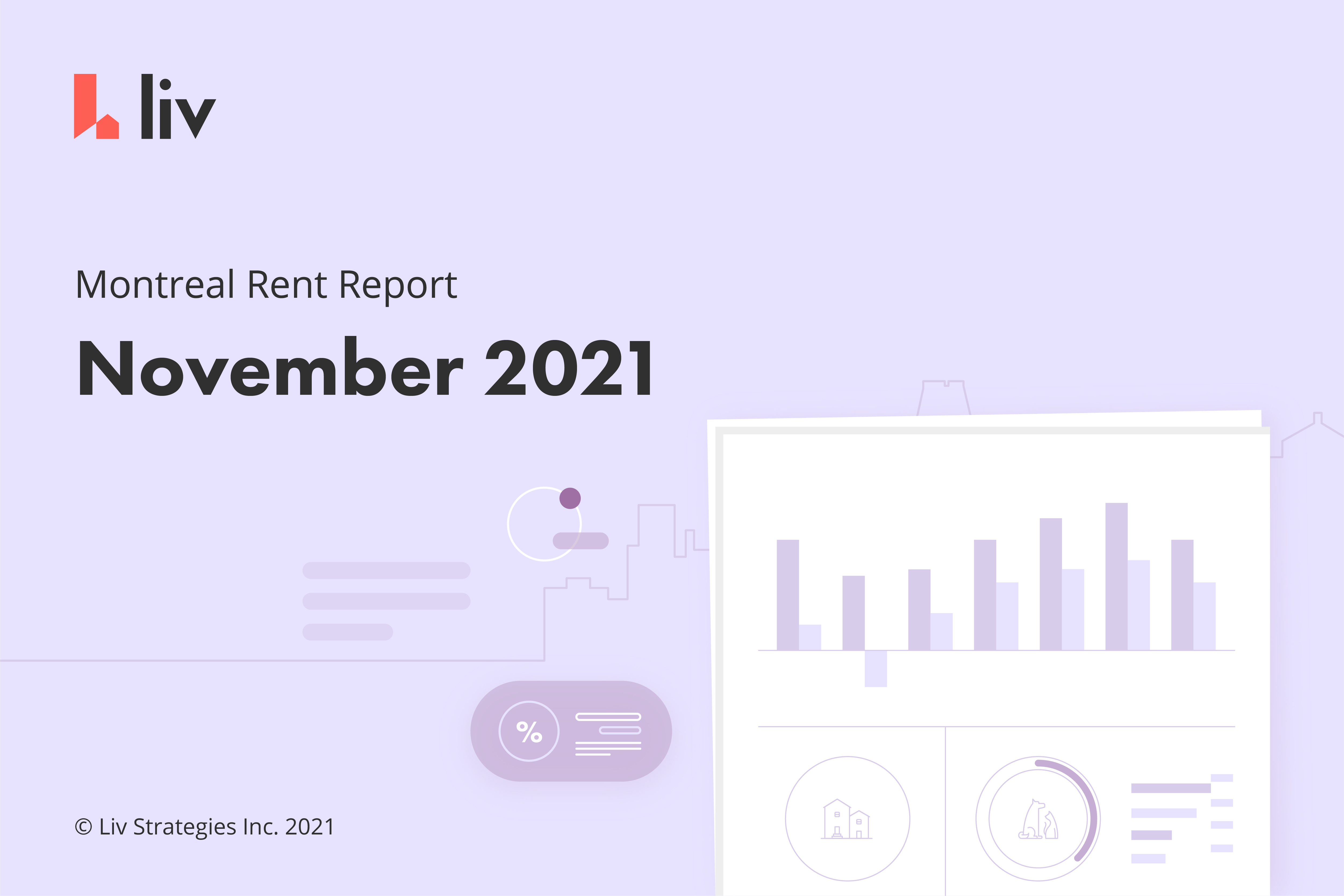 November 2021 Montreal Rent Report