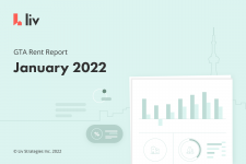 january 2022 liv rent report
