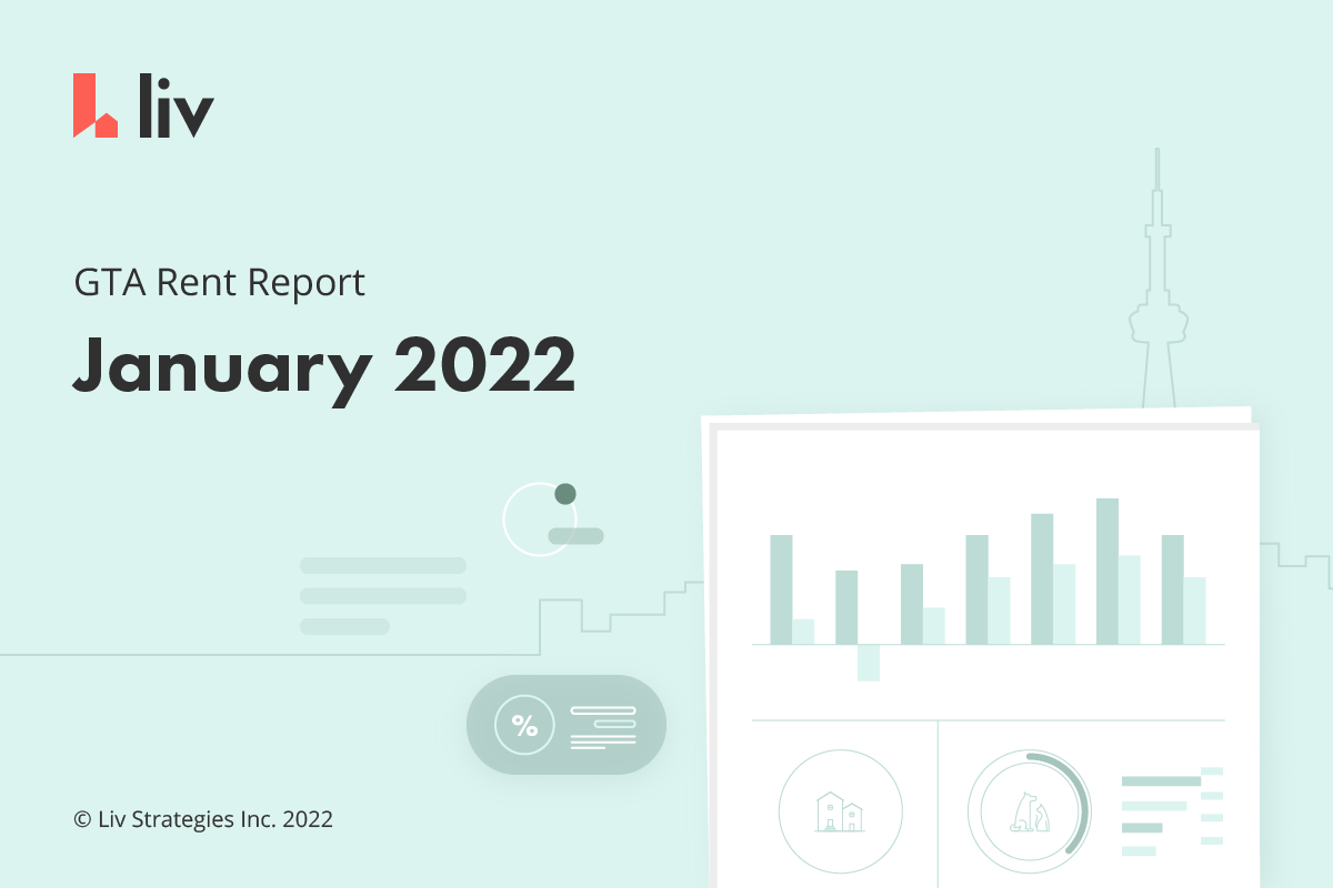 January 2022 Toronto Rent Report