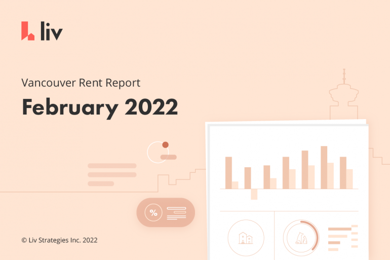 the february 2022 liv rent report