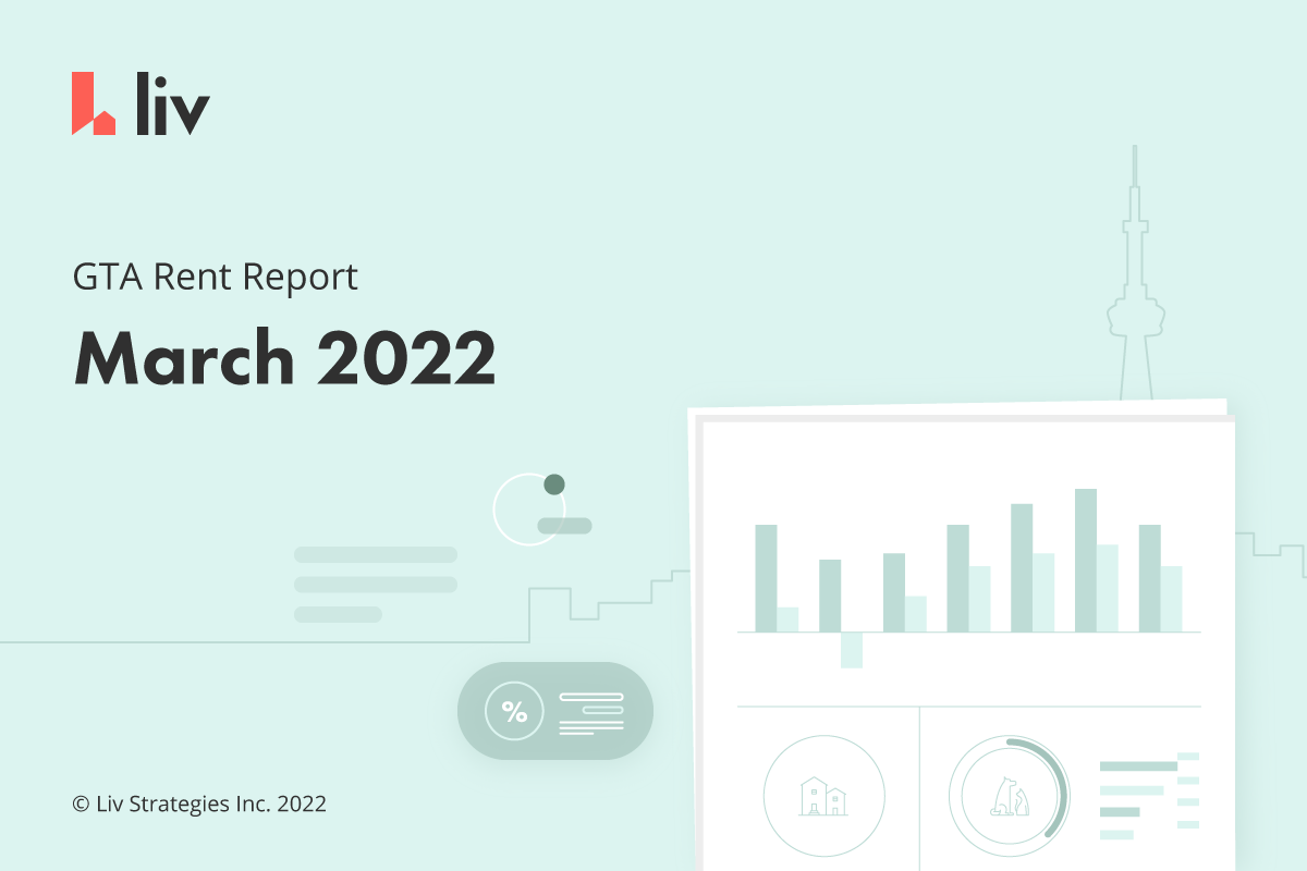 March 2022 Toronto Rent Report