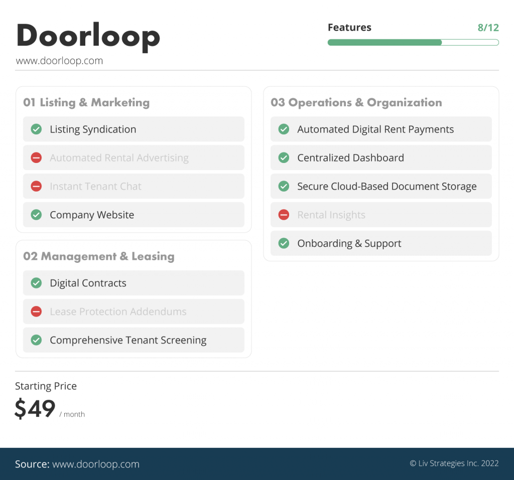 the best property management software in Canada ranked via liv rent - Doorloop is number six on our list