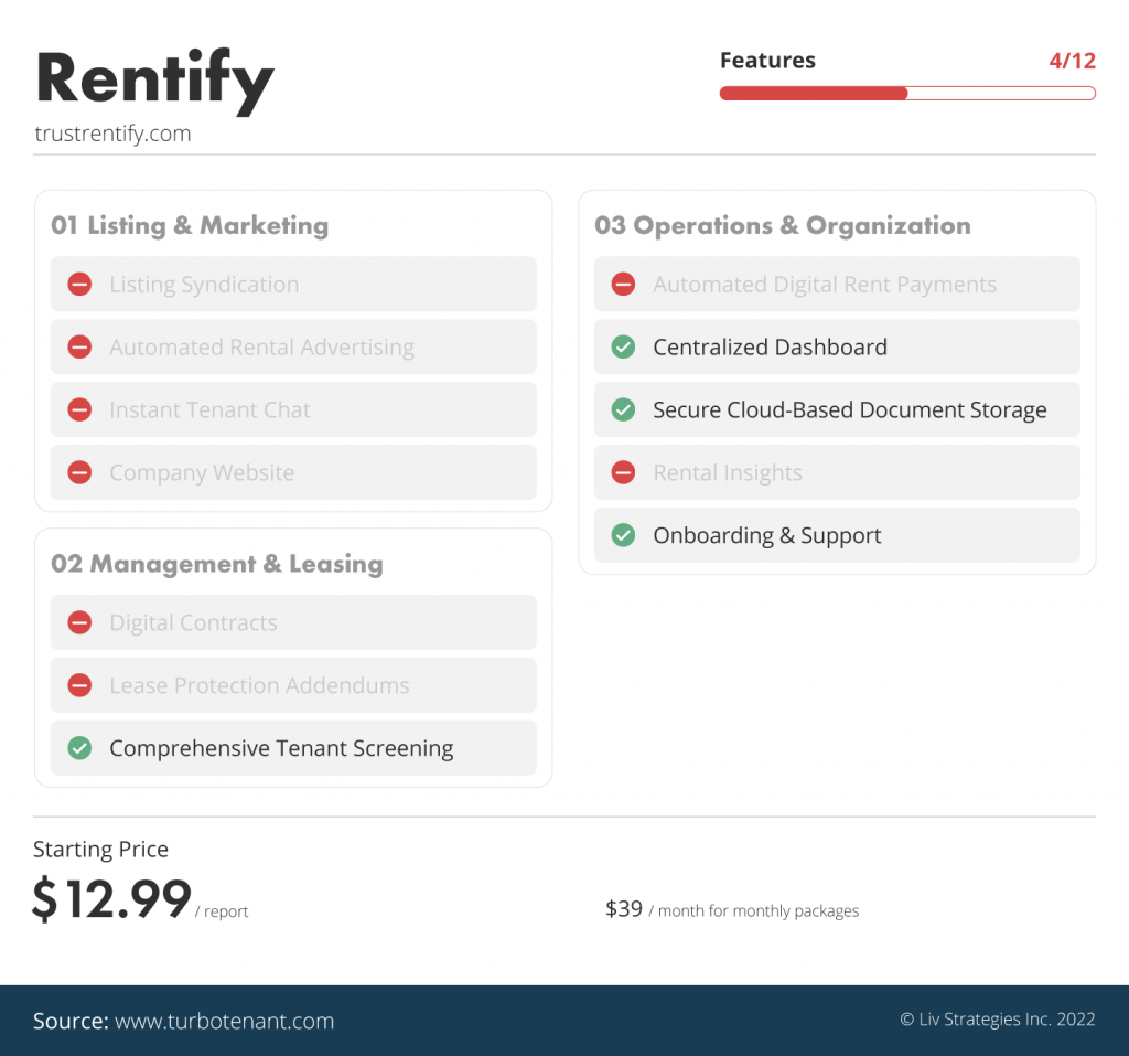 the best property management software in Canada ranked via liv rent - Rentify is number twelve on our list