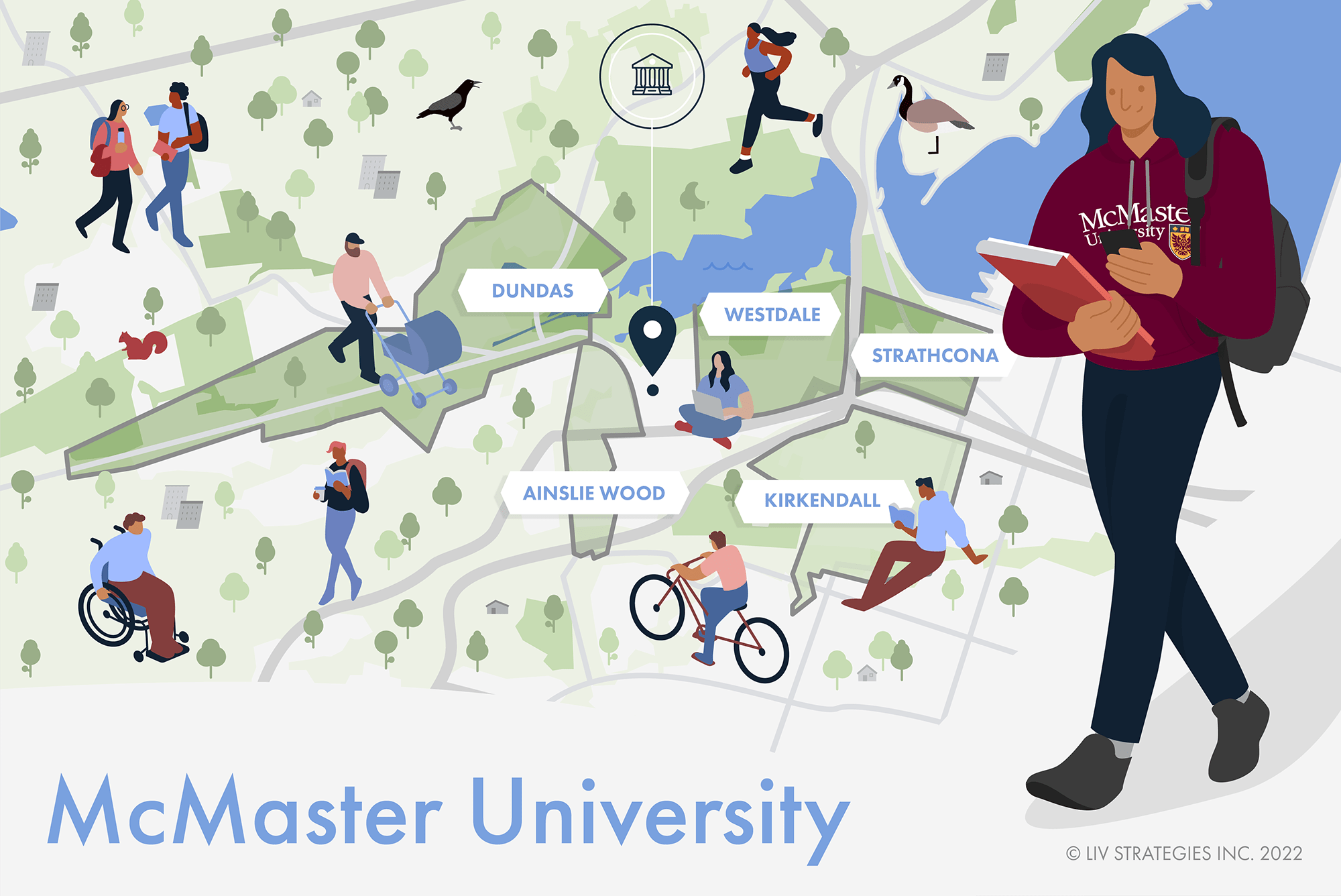 The Best Off-Campus Housing For McMaster University Students