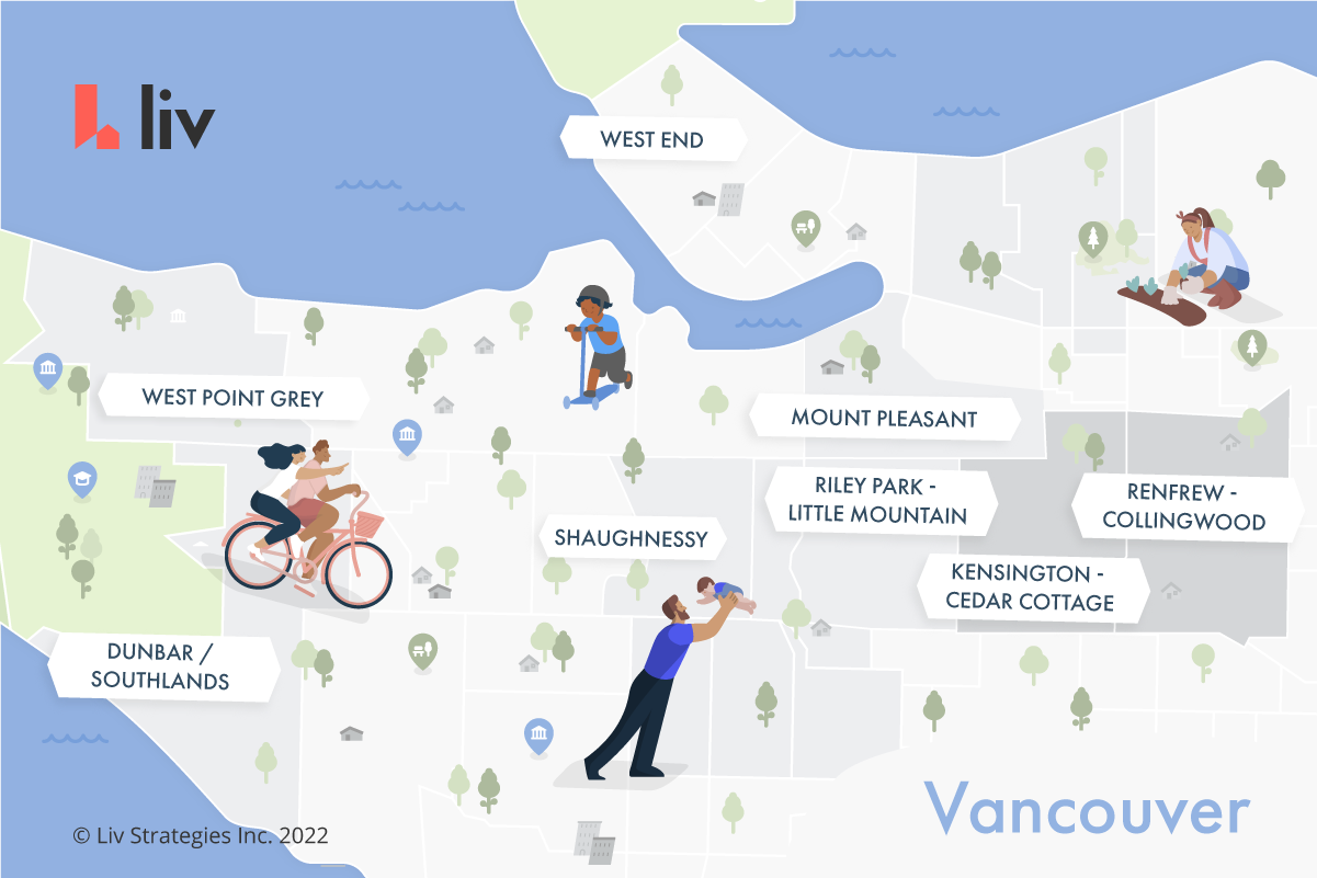 The 8 best neighbourhoods for families in Vancouver