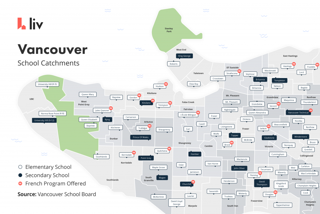 Vancouver elementary and secondary school catchments part of the best neighbourhoods in Vancouver for families by liv rent