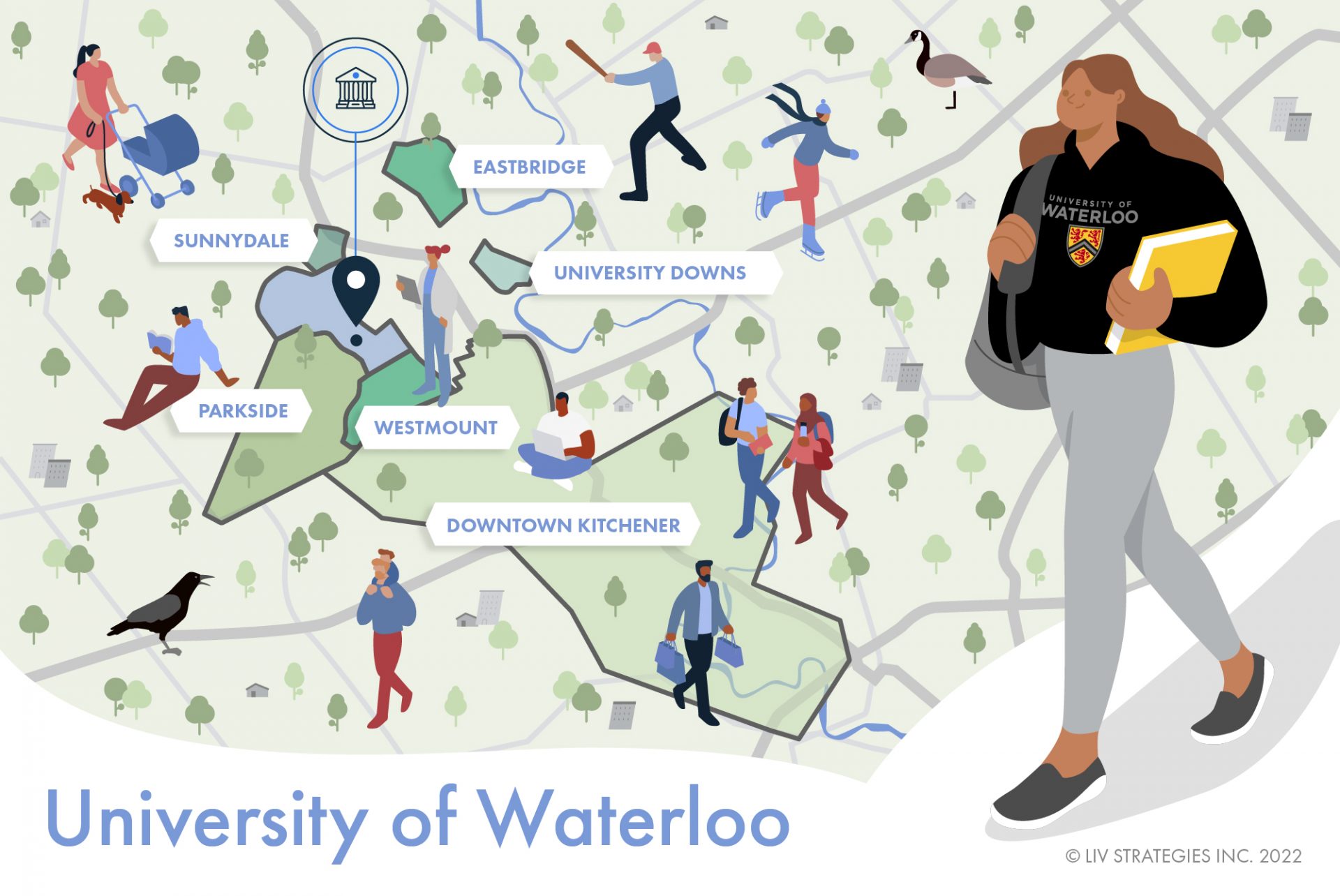 The best off-campus housing for University of Waterloo students