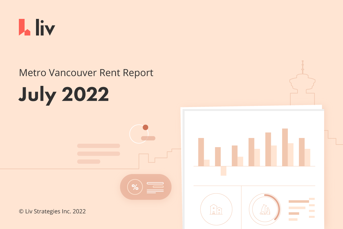 July 2022 Metro Vancouver Rent Report
