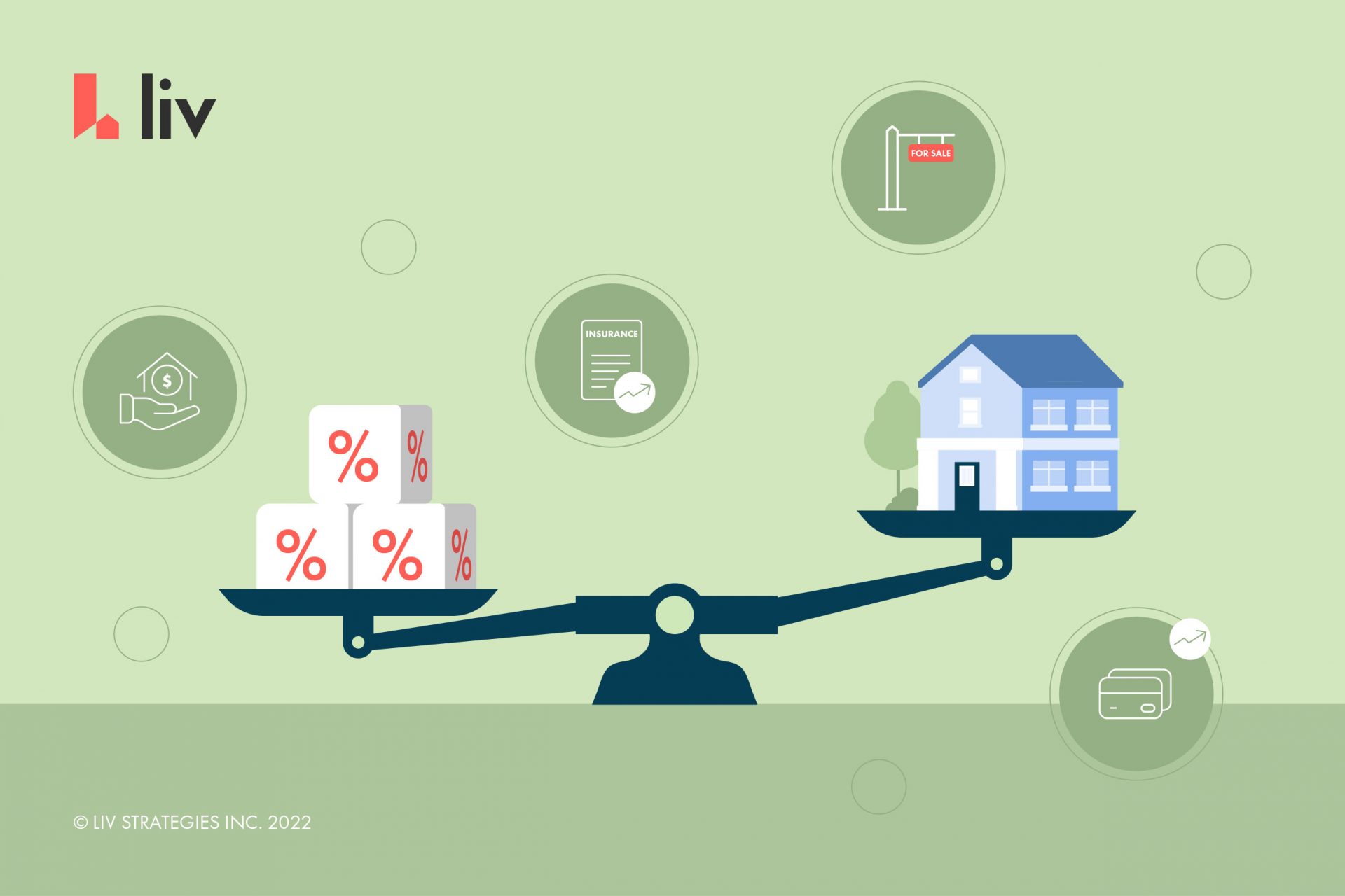 Stabilizing interest rates and rental properties: what landlords need to know