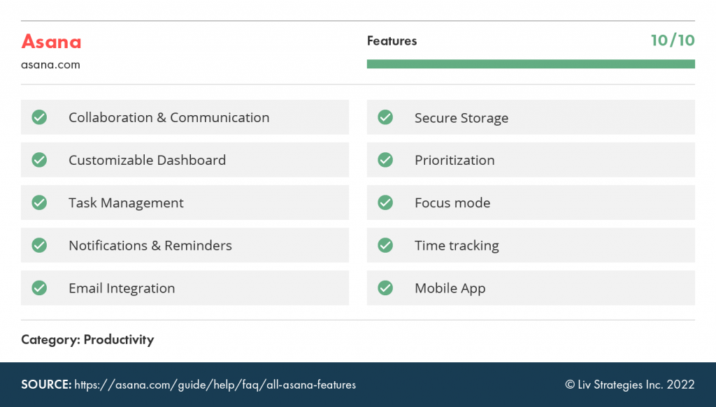 the best productivity apps for landlords - asana via liv.rent