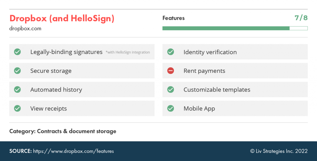 the best document signing and storage apps for landlords - dropbox and hellosign via liv.rent
